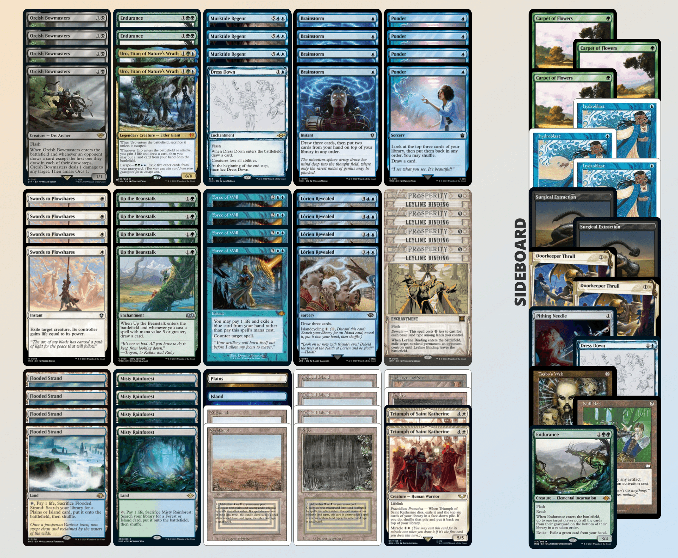 Ecobaronen Decklist 4c Control